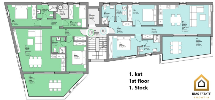 Apartment Sale Vodice, Dalmacja, Chorwacja 20