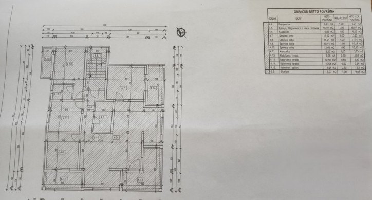 Apartment Sale Vodice, Dalmacja, Chorwacja 35