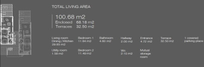 Apartment Sale Ugljan, Dalmacja, Chorwacja