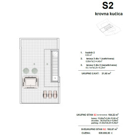 House Sale Vodice, Dalmacja, Chorwacja