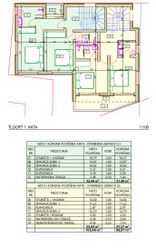 House Sale Srima, Dalmacja, Chorwacja