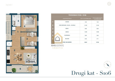 Apartment Sale Novi Vinodolski, Kvarner, Chorwacja