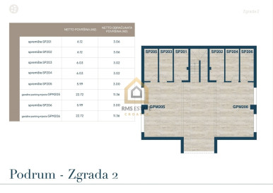 Apartment Sale Novi Vinodolski, Kvarner, Chorwacja
