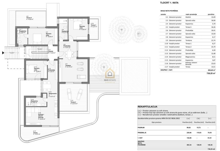 House Sale Vodice, Dalmacja, Chorwacja 15