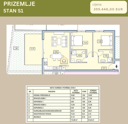 Apartment Sale Srima, Dalmacja, Chorwacja 3