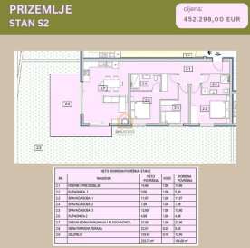 Apartment Sale Srima, Dalmacja, Chorwacja