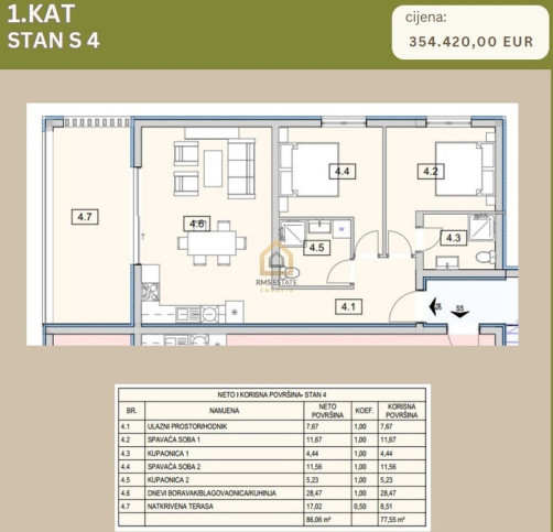 Apartment Sale Srima, Dalmacja, Chorwacja 1
