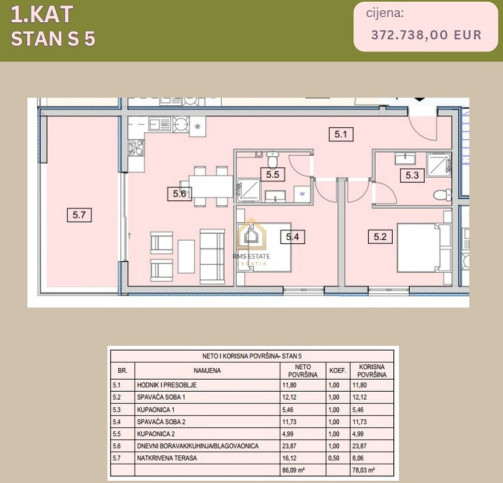 Apartment Sale Srima, Dalmacja, Chorwacja 1