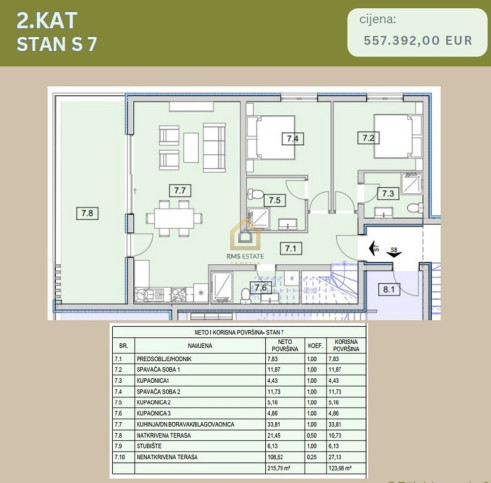 Apartment Sale Srima, Dalmacja, Chorwacja 1