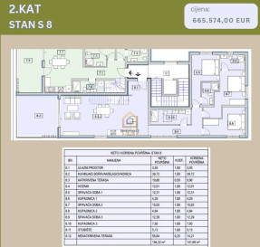 Apartment Sale Srima, Dalmacja, Chorwacja