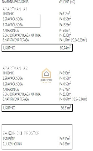Apartment Sale Brodarica, Dalmacja, Chorwacja 8