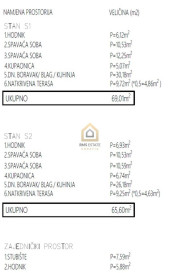 Apartment Sale Brodarica, Dalmacja, Chorwacja