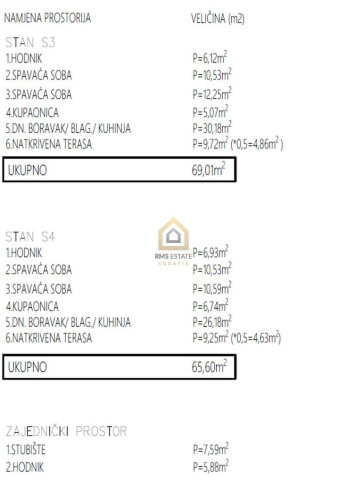 Apartment Sale Brodarica, Dalmacja, Chorwacja 7