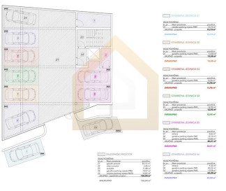 Apartment Sale Čiovo, Dalmacja, Chorwacja