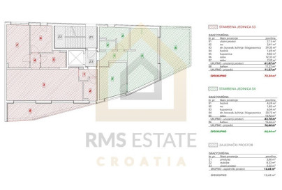 Apartment Sale Čiovo, Dalmacja, Chorwacja