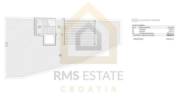 Apartment Sale Čiovo, Dalmacja, Chorwacja 30