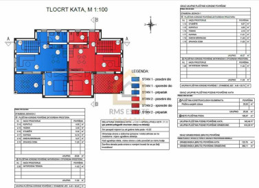 House Sale Vodice, Dalmacja, Chorwacja