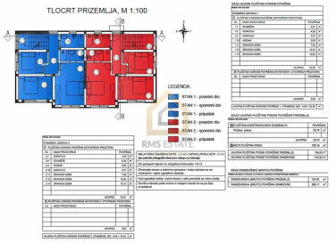 House Sale Vodice, Dalmacja, Chorwacja