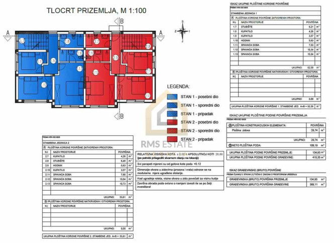 House Sale Vodice, Dalmacja, Chorwacja 11